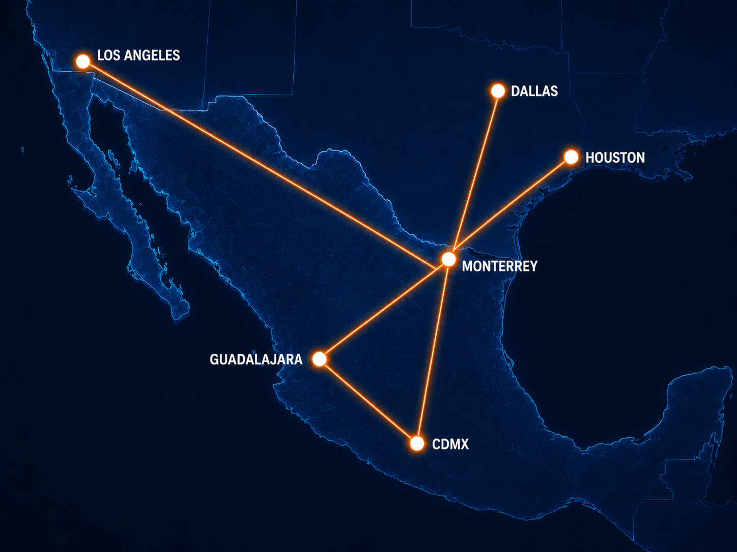 Mapa de rutas logísticas entre México y Estados Unidos